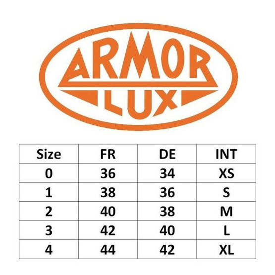 ARMOR LUX Cap Coz - Blanc/Orizzonte